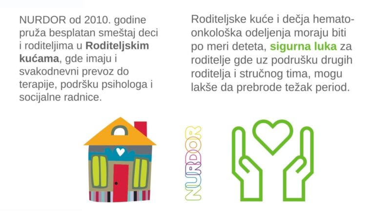 nurdor roditeljke kuće